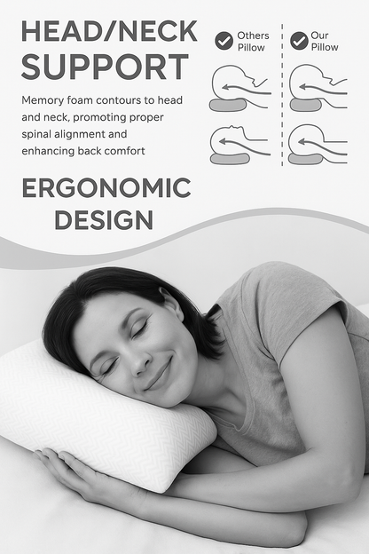 Bamboo Memory Foam Pillow - 60x40x12 cm