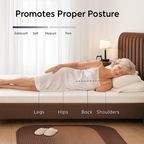 Bamboo Memory Foam Mattress Topper - 5cm